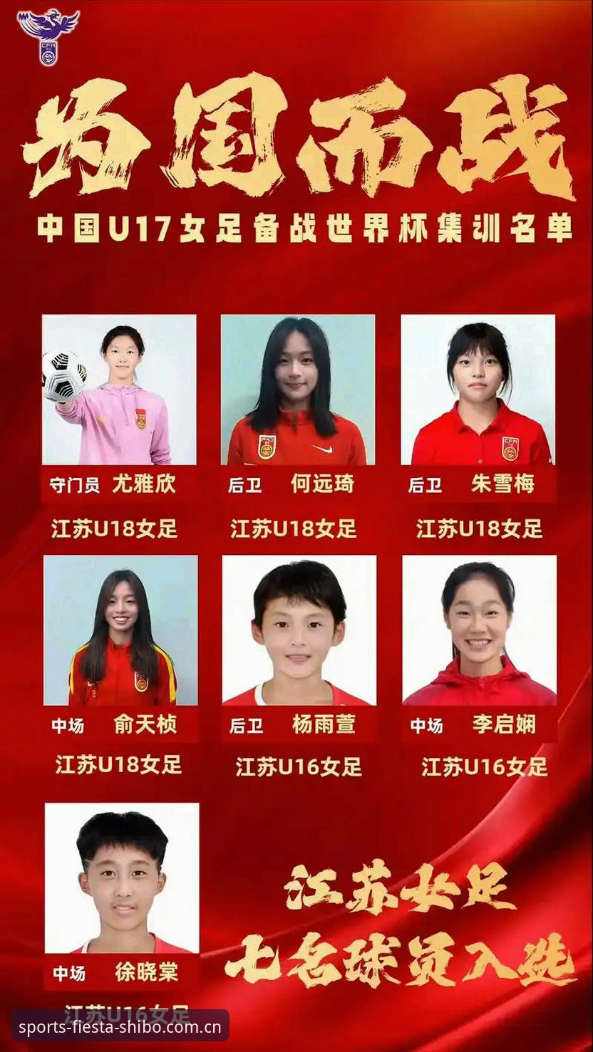 U17世界杯抽签深度评测：中国男女足签运与十博体育观赛体验全解析